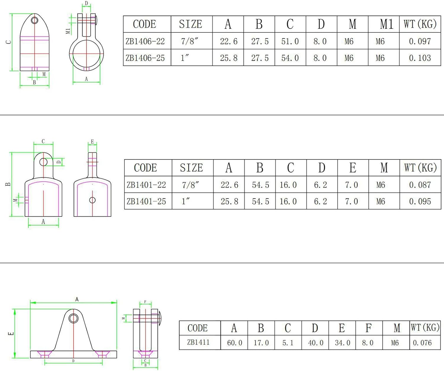 PHASFBJ 16-Pack 316 Stainless Steel Marine Hardware Mounting Kit, Boat Roof Mounting Accessories, Includes 3 Accessories, Fits Most Boats, Speedboats, Yachts - Image 3